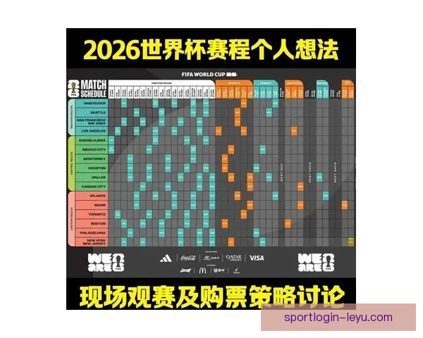 2026世界杯主体育场全景揭秘赛事精彩瞬间与观赛攻略